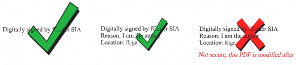 Digital signatures on printed documents