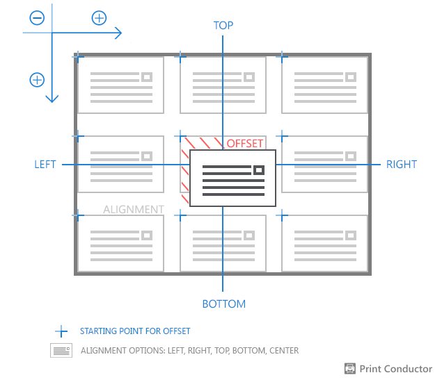 Alignment + offset: adjust left/right and top/bottom position of pages when printing