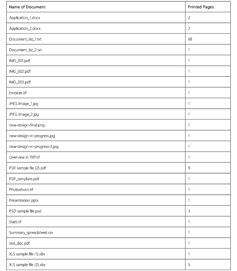 print conductor full print conductor full