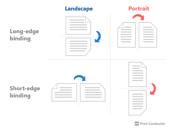 Printing PDF in duplex (double-sided printing)