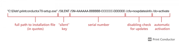 Print Conductor silent installation via command line